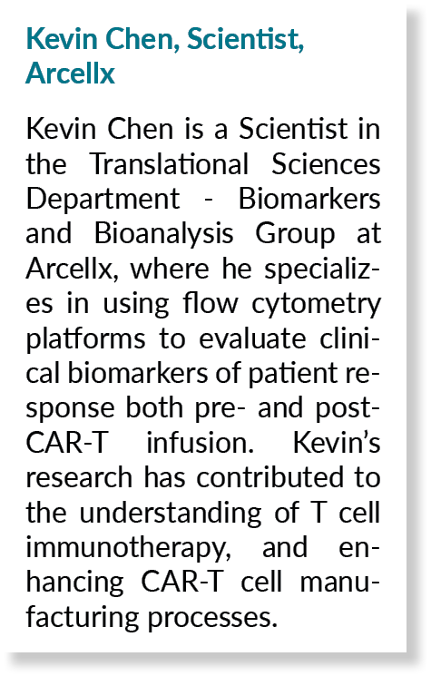 Kevin Chen, Scientist, Arcellx Kevin Chen is a Scientist in the Translational Sciences Department Biomarkers and Bioa...
