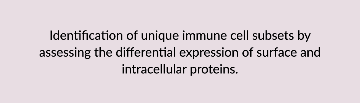 Identification of unique immune cell subsets by assessing the differential expression of surface and intracellular pr...