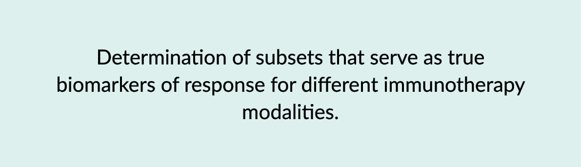 Determination of subsets that serve as true biomarkers of response for different immunotherapy modalities.
