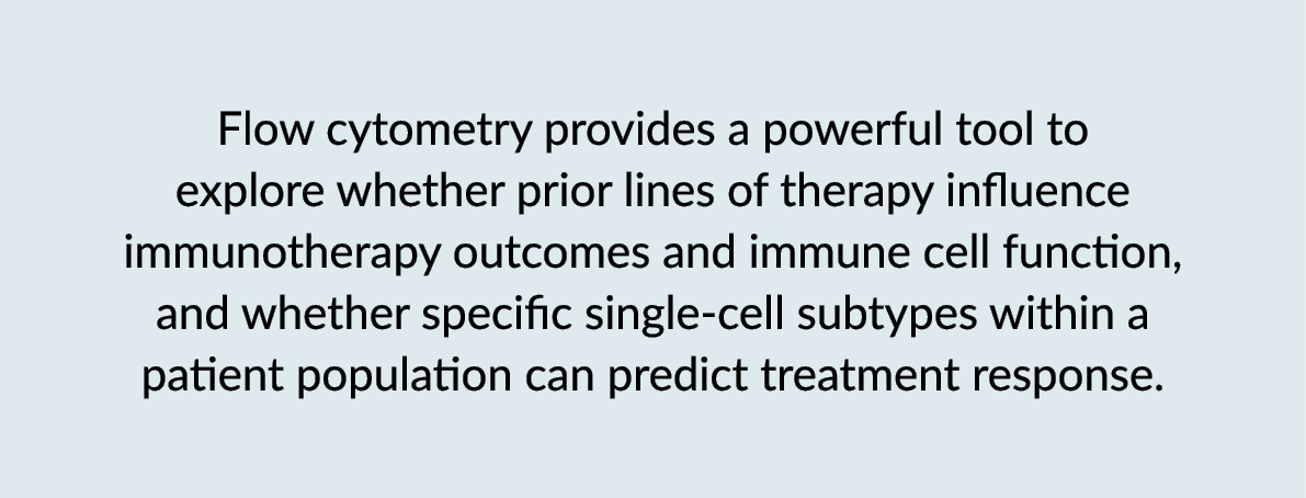 Flow cytometry provides a powerful tool to explore whether prior lines of therapy influence immunotherapy outcomes an...