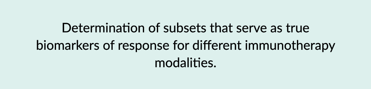 Determination of subsets that serve as true biomarkers of response for different immunotherapy modalities.