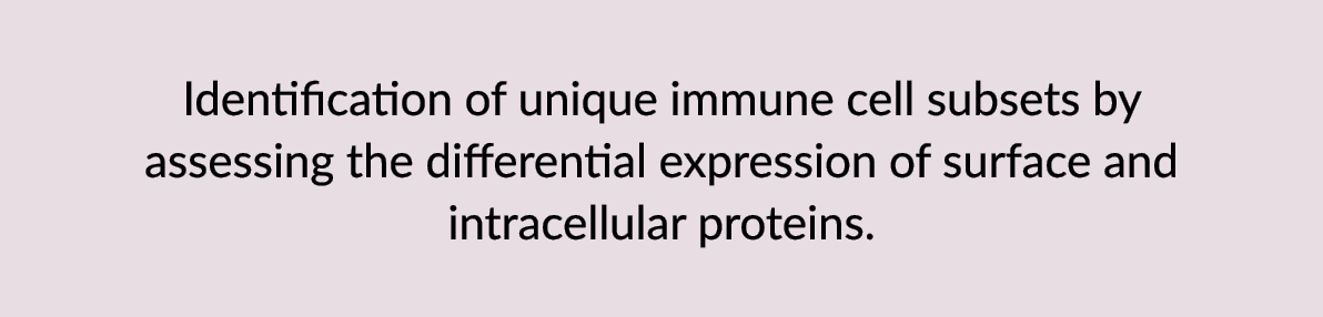 Identification of unique immune cell subsets by assessing the differential expression of surface and intracellular pr...